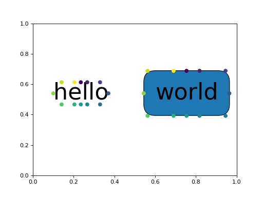 ../_images/plot-3.png